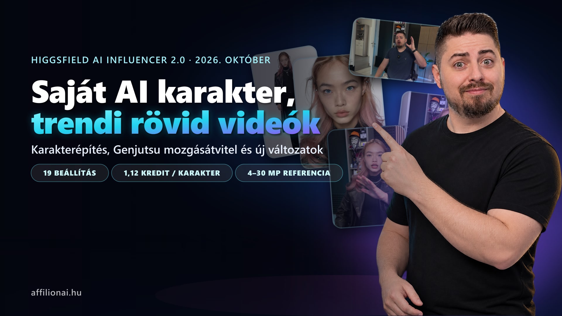 Fekete Zoltán a cikk borítóján, mögötte a Higgsfielddel készített AI-karakter képei, felirat: saját AI influencer